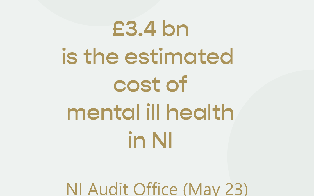 The Case for Investment in Mental Health and Wellbeing in the Workplace