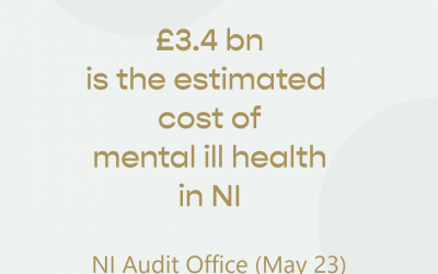 The Case for Investment in Mental Health and Wellbeing in the Workplace